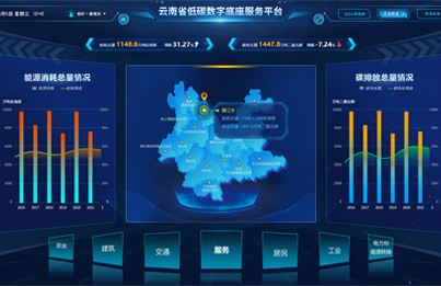 云南低碳數(shù)字底座平臺